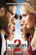Watch Neighbors 2: Sorority Rising Sflix