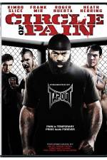 Watch Circle of Pain Sflix