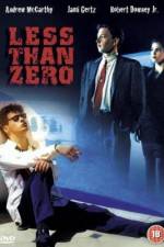 Watch Less Than Zero Sflix