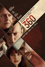 Watch 360 Sflix