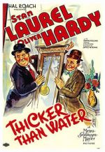 Watch Thicker Than Water (Short 1935) Sflix