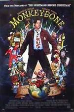Watch Monkeybone Sflix