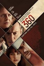 Watch 360 Sflix