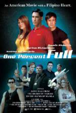 Watch One Percent Full Sflix