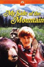 Watch My Side of the Mountain Sflix