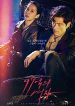 Watch Woman of 9.9 Billion Sflix