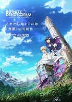 Watch Infinite Dendrogram Sflix